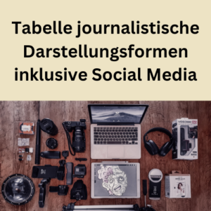 Tabelle journalistische Darstellungsformen inklusive Social Media